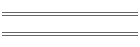 CF 2 Vichy