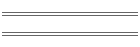 Devenir un bon Pilote