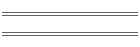 Pilotes 2008