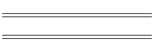 Produits