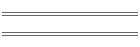 Vetements
